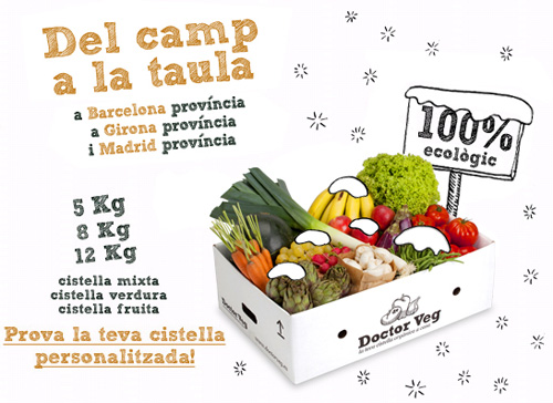 Guanyadora d'una cistella ecològica!