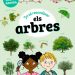 Jo sé reconèixer els arbres