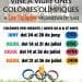 Colònies Olímpiques a Les Tallades, Vilanova de Sau
