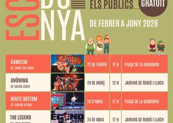 Escena Gardunya 2026: espectacles gratuïts al centre de Barcelona